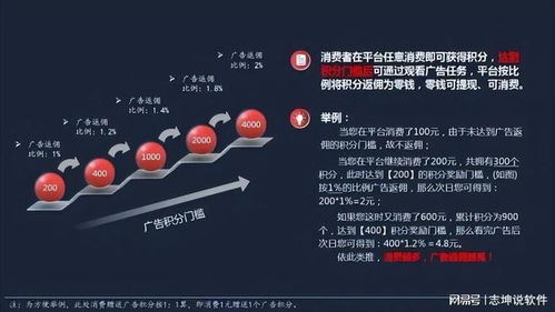 广告电商 商业模式拆解与底层逻辑解析