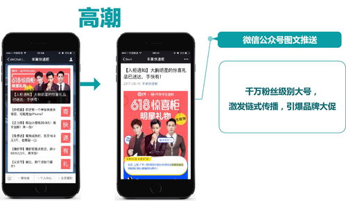 快递柜广告投放策略推荐 电商行业的精准触达指南