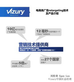 电商类广告Retargeting技术及产品介绍 提升ROI的关键策略