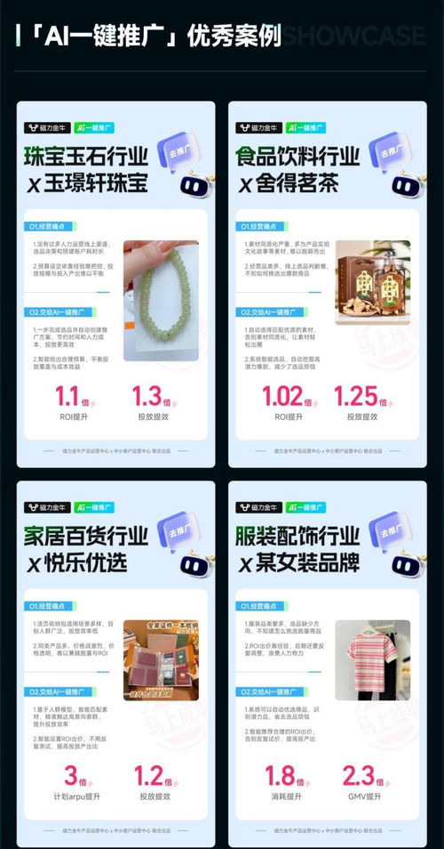 从AI能用到AI能赚钱 快手电商磁力金牛让广告投放省心省力提效