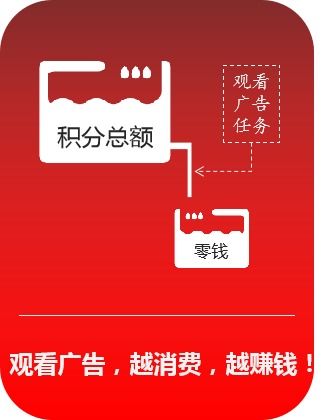 广告电商 瞄准消费者，但正中目标了吗？